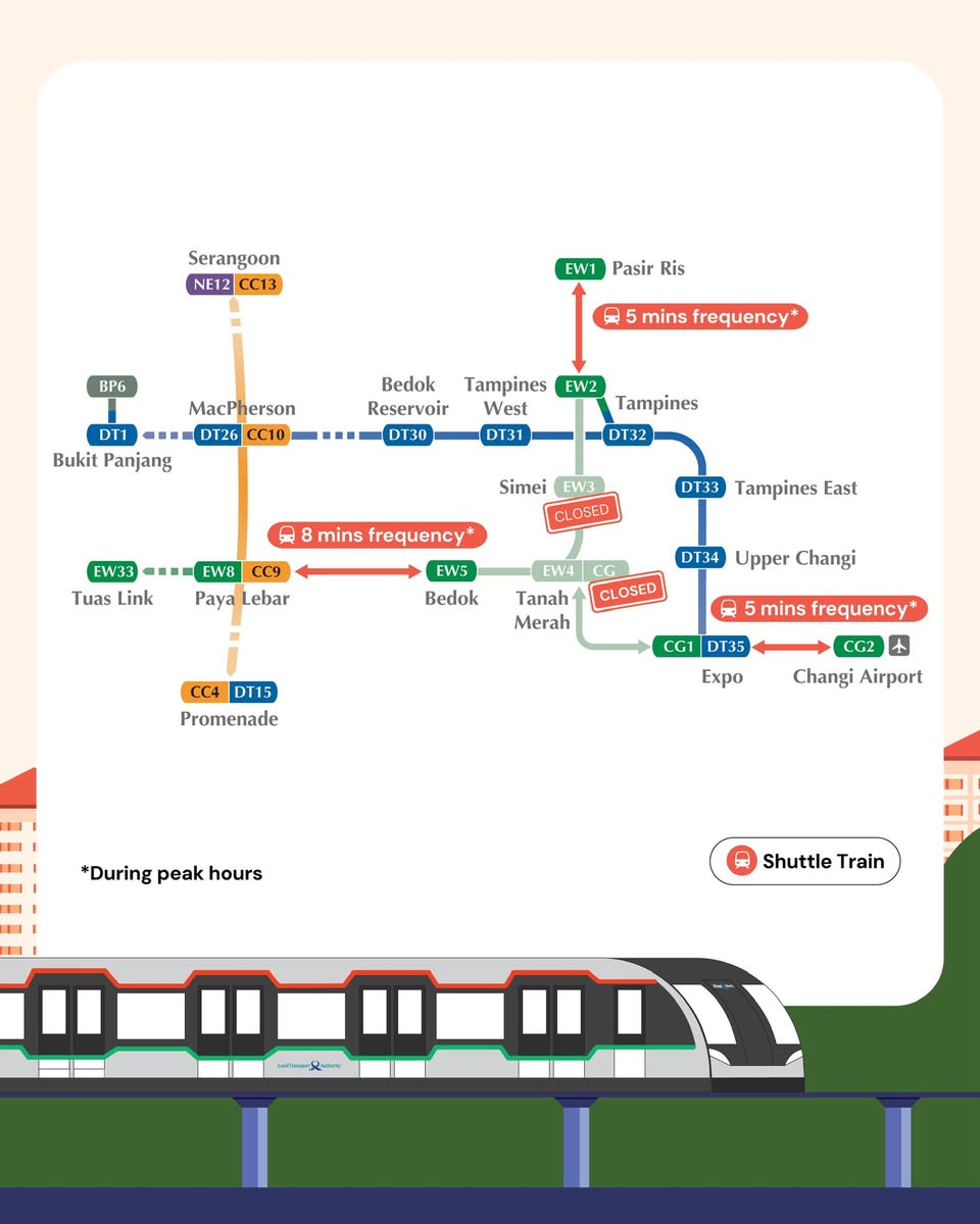 LTA announcement graphic for train service disruption between Bedok and Tampines
