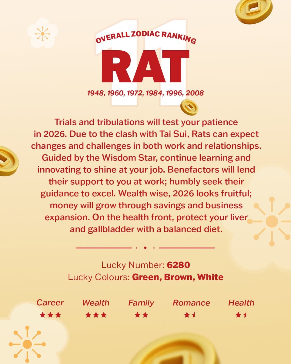 Lunar New Year Festivities